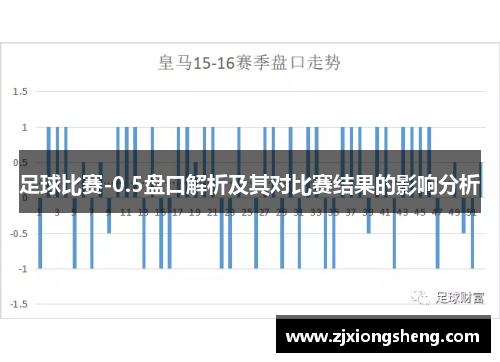 足球比赛-0.5盘口解析及其对比赛结果的影响分析